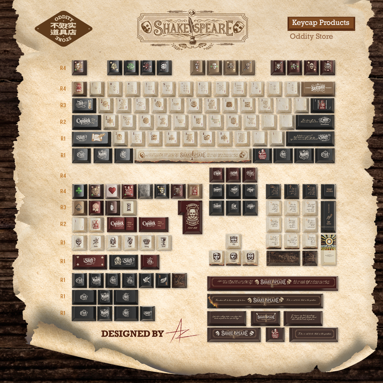 莎士比亚的王牌键帽