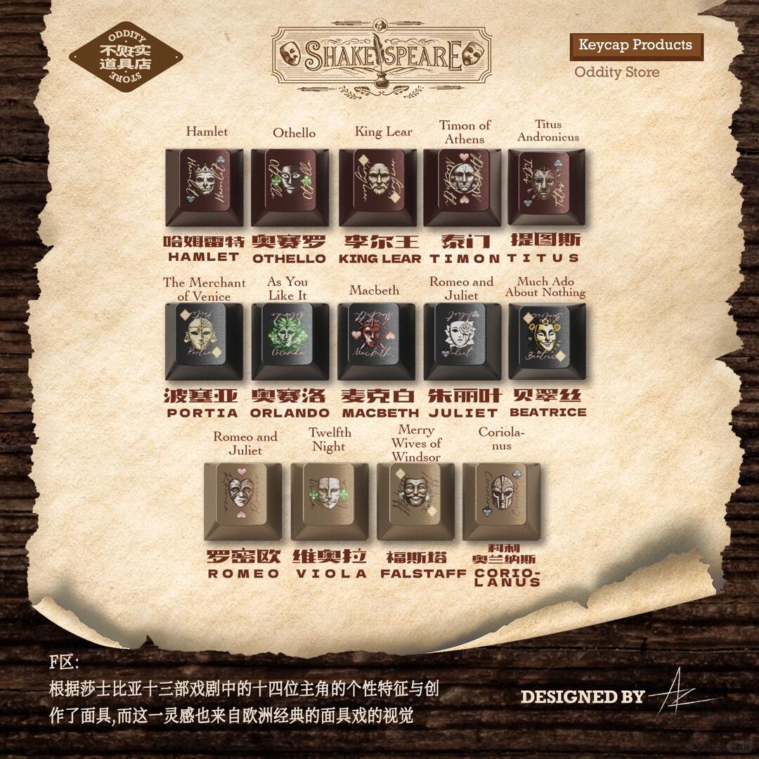 🎭大文豪系列：莎士比亚的王牌概念键帽亮相 - Thumbnail 2