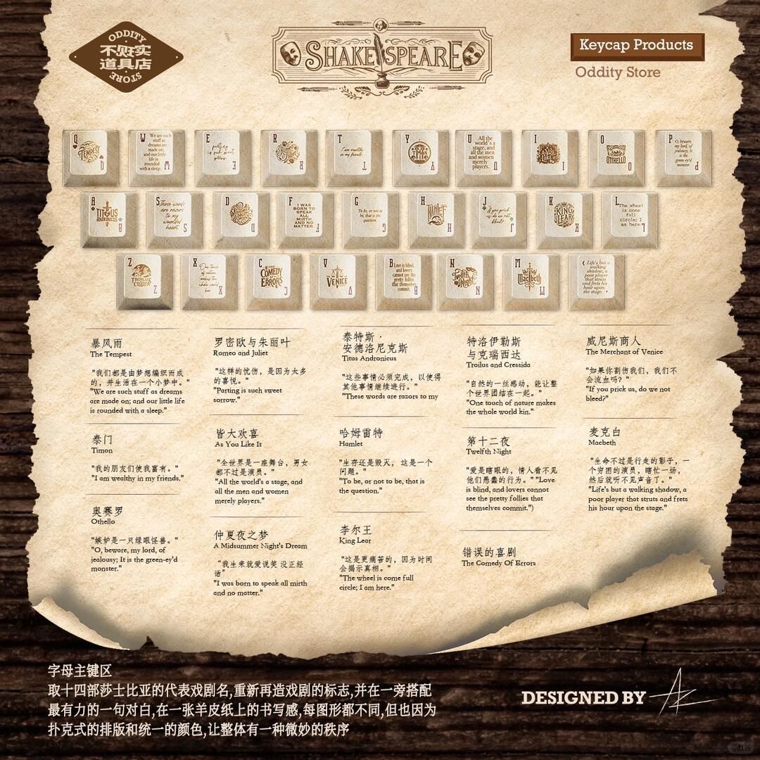 🎭大文豪系列：莎士比亚的王牌概念键帽亮相 - Thumbnail 3