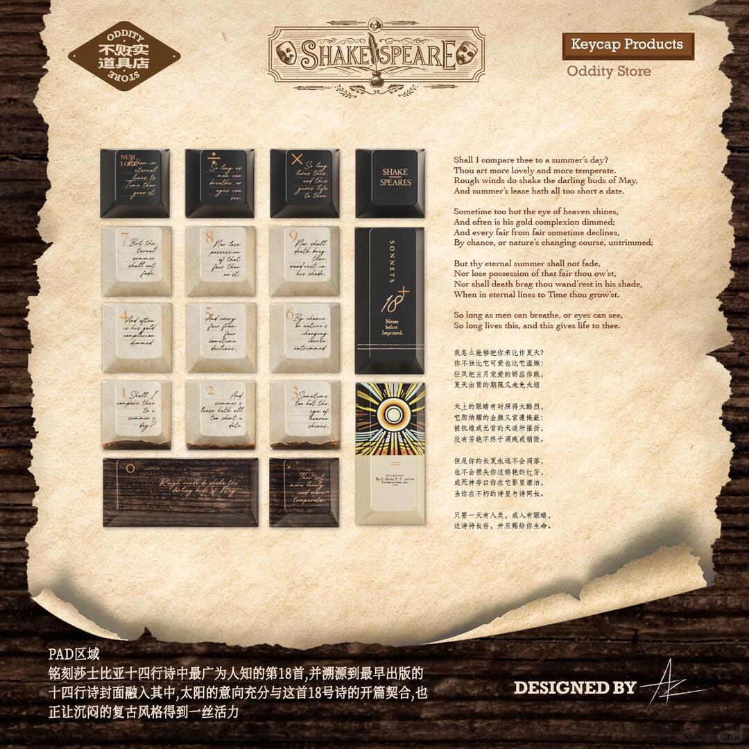 🎭大文豪系列：莎士比亚的王牌概念键帽亮相 - Thumbnail 5