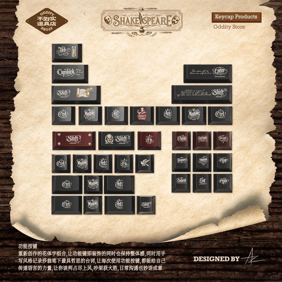 🎭大文豪系列：莎士比亚的王牌概念键帽亮相 - Thumbnail 7