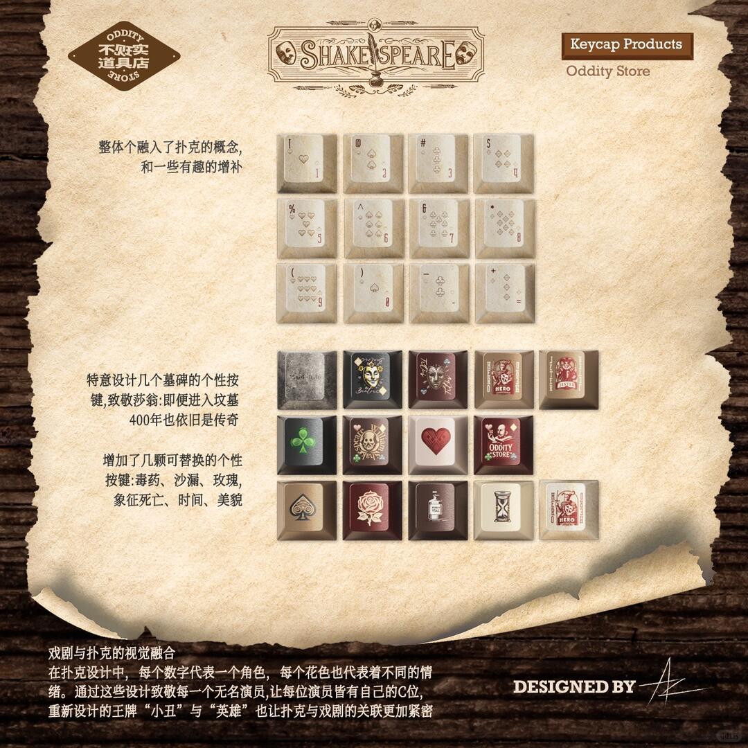 🎭大文豪系列：莎士比亚的王牌概念键帽亮相 - Thumbnail 8