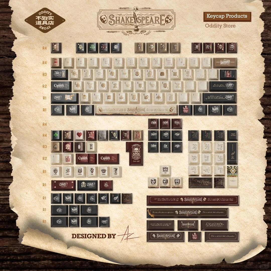 🎭大文豪系列：莎士比亚的王牌概念键帽亮相