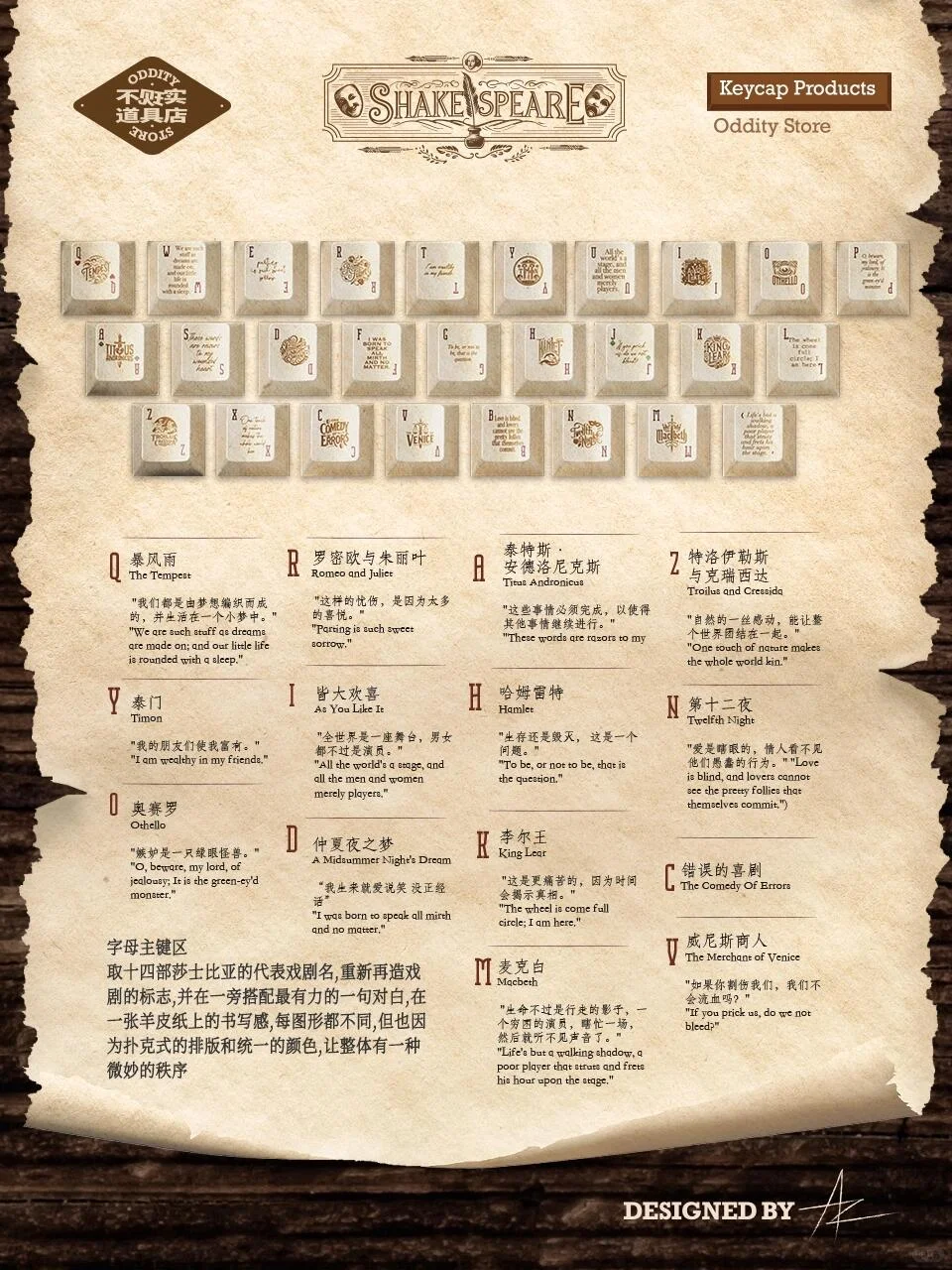 14部莎士比亚剧作聚集一处！