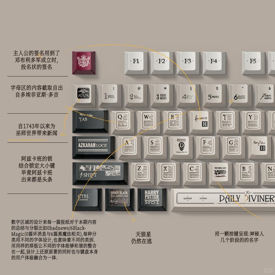 魔法日报｜即将售罄手慢则无 - Thumbnail 2