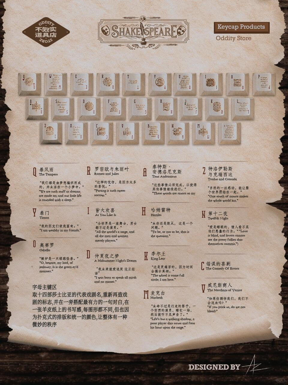 莎士比亚的王牌！🃏 - Thumbnail 3