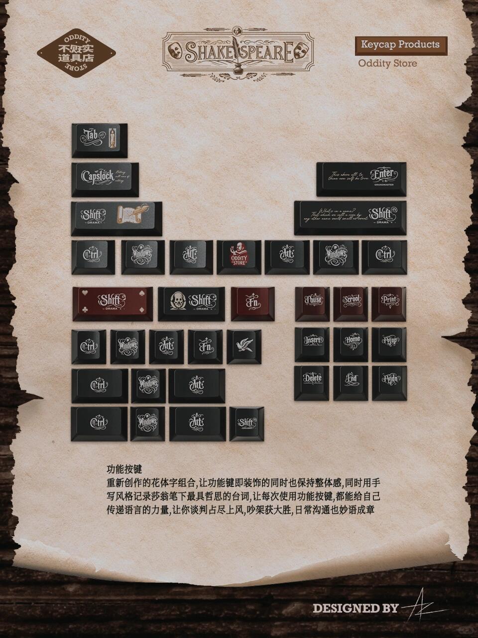 莎士比亚的王牌！🃏 - Thumbnail 7