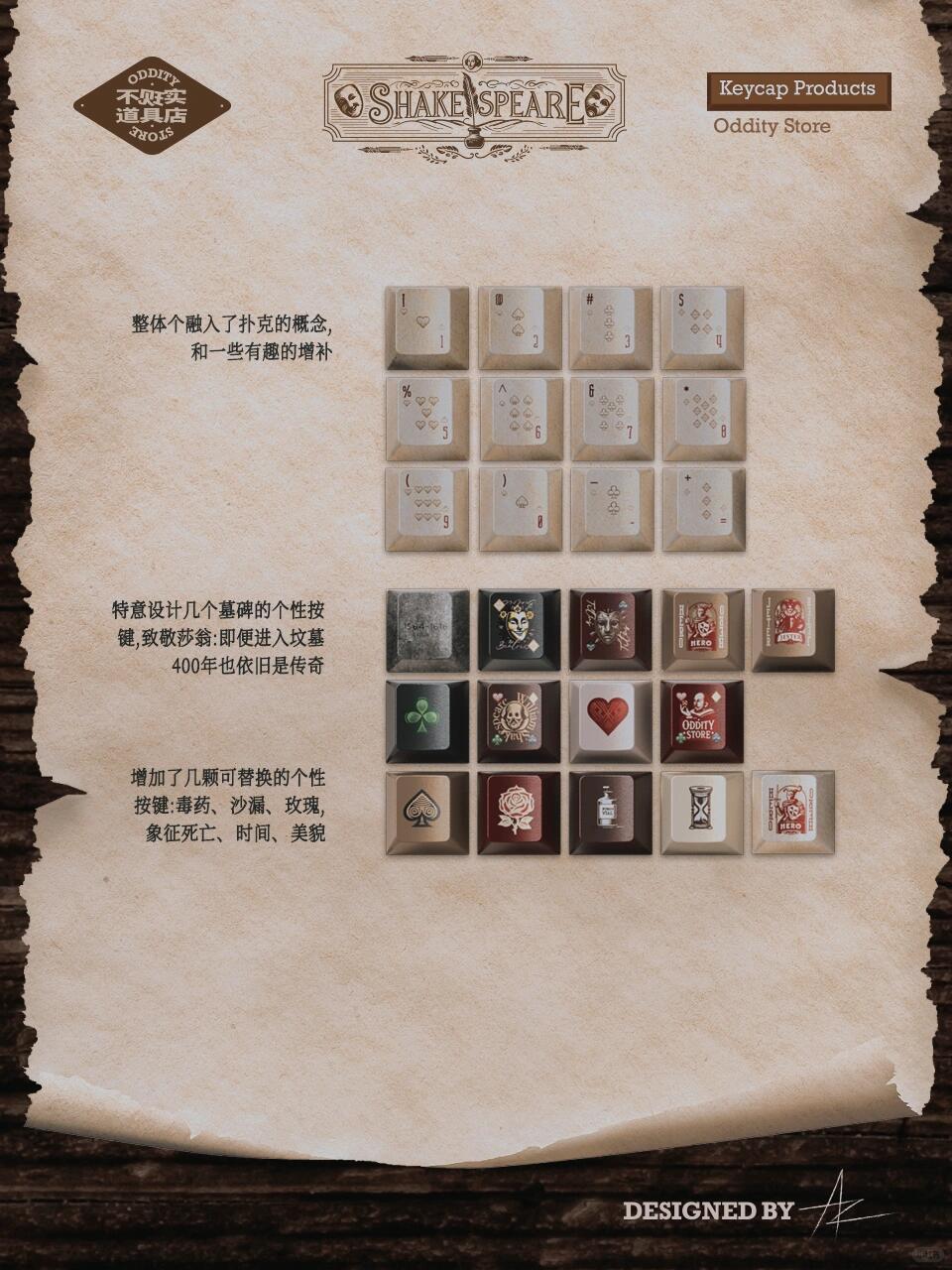 莎士比亚的王牌！🃏 - Thumbnail 8