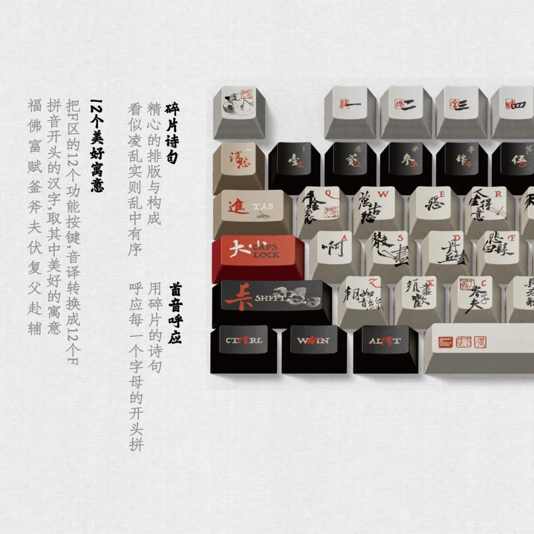 碎片将进酒键帽2025新版来啦!