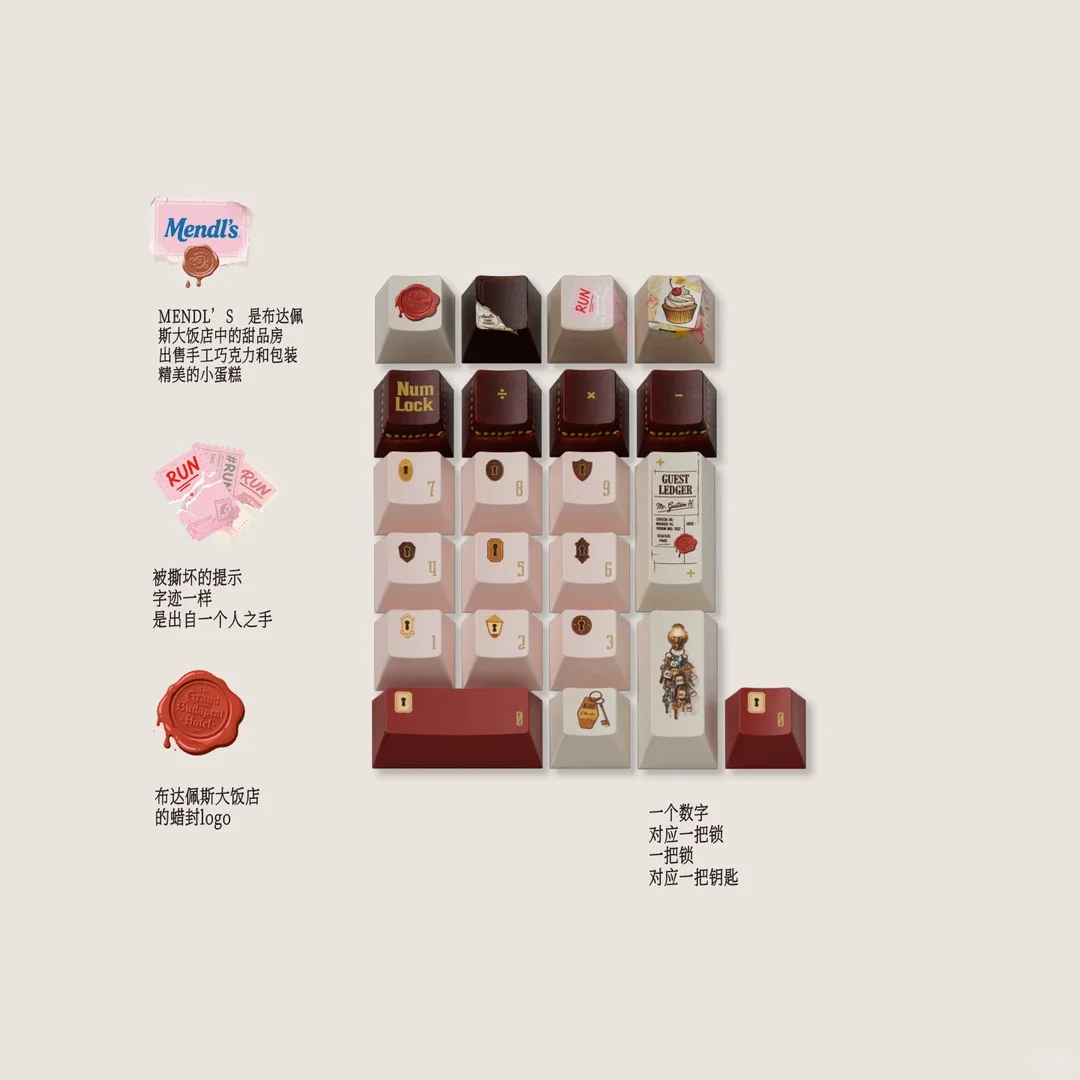 全新系列：布达佩斯大酒店 · 时空出逃记 - Thumbnail 4