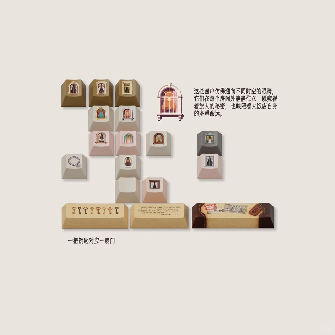 全新系列：布达佩斯大酒店 · 时空出逃记 - Thumbnail 5